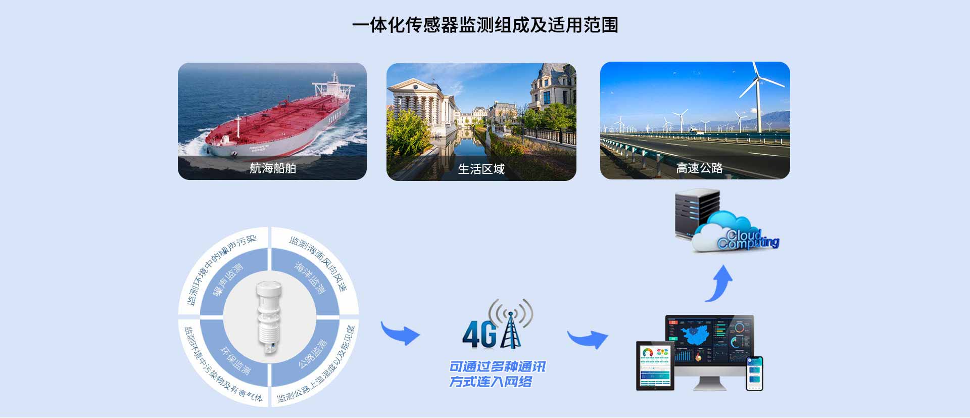 一体化专题页-拷贝_04.jpg