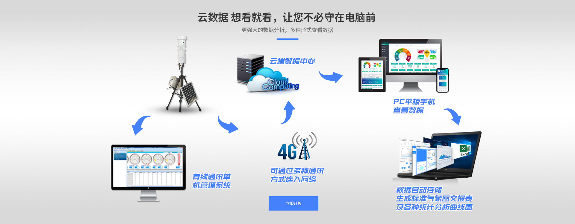 小型自动南瓜视频在线观看入口