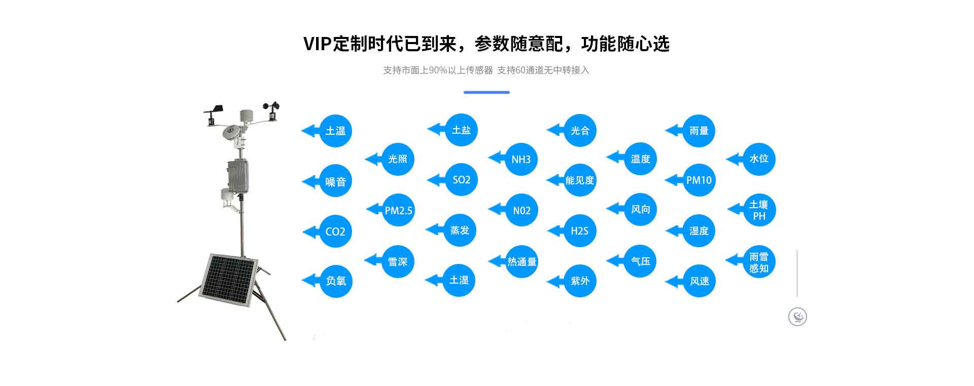 南瓜视频在线观看入口设备